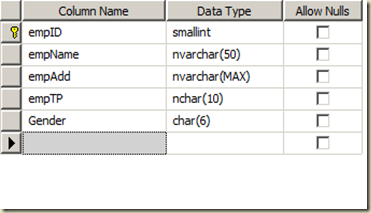 Tech By Step: How to connect to a SQL Server database using Visual Studio